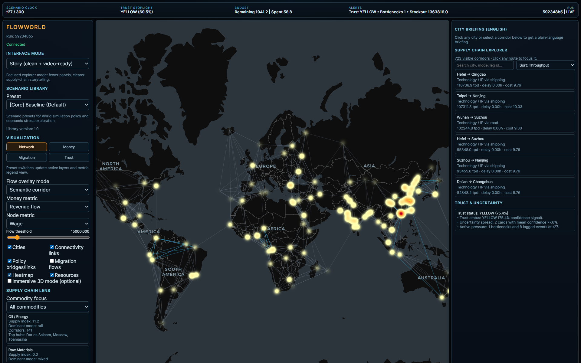 Population heatmap